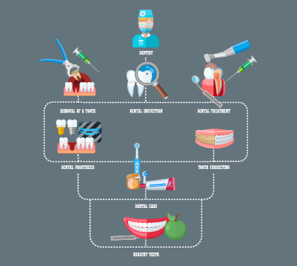 understanding-the-dental-implant-journey-process-and-timeline-explained